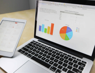 digital marketing service plan