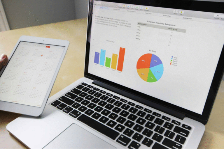 digital marketing service plan