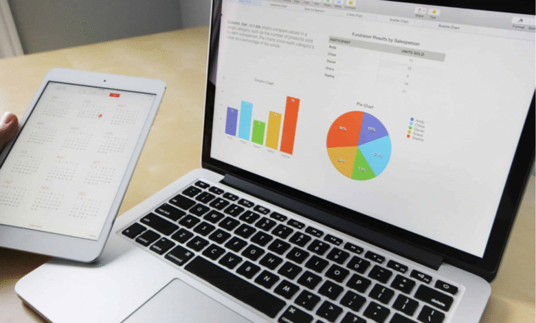 digital marketing service plan